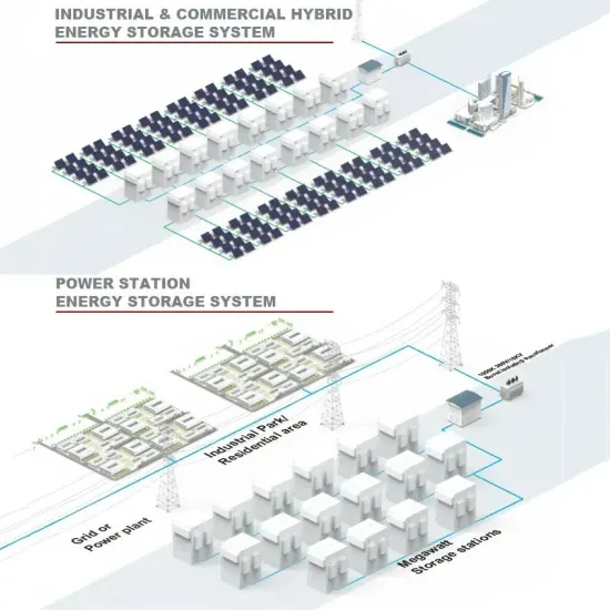 5g communication network micro base station